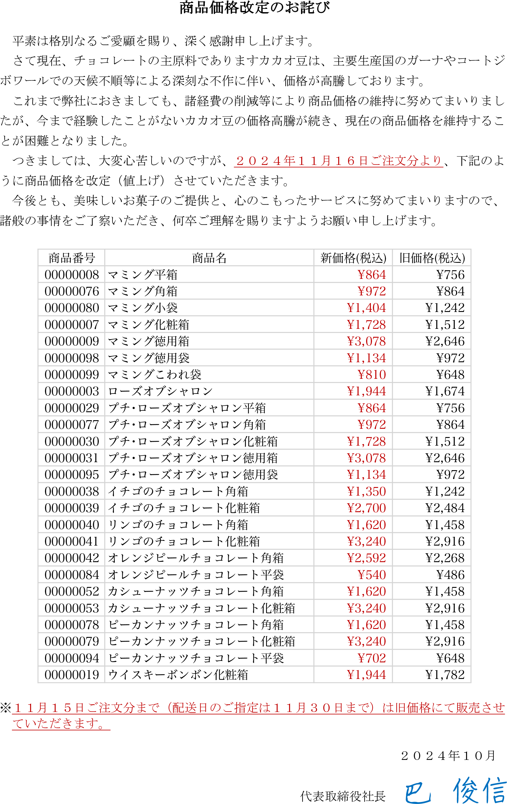 価格改定